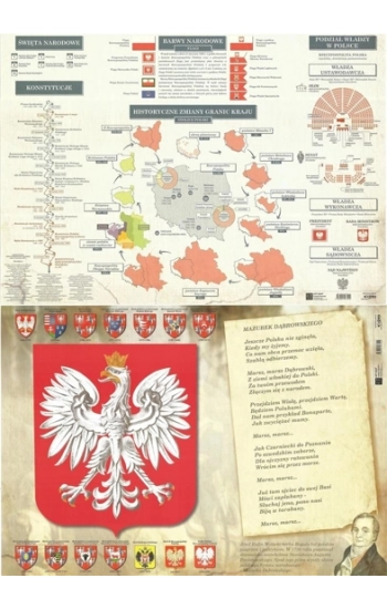 Podkładka na biurko A2 historia Polski/hymn dwustronna laminowana -