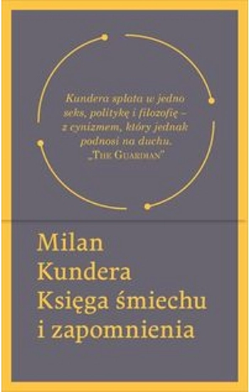 Księga śmiechu i zapomnienia - Milan Kundera