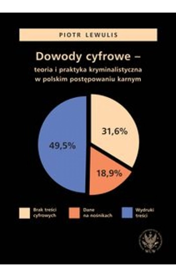 Dowody cyfrowe teoria i praktyka kryminalistyczna w polskim postępowaniu karnym - Piotr Lewulis